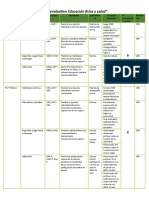 Plan de Evaluacion Educacion Fisica y Salud