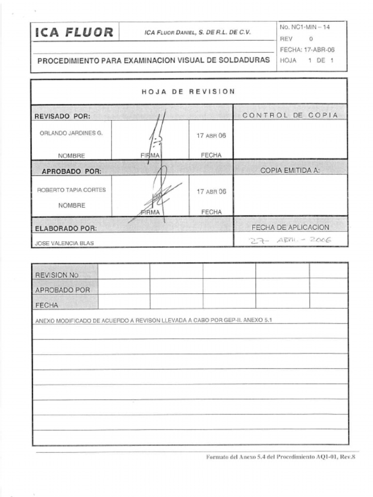 Inspeccion Visual PDF