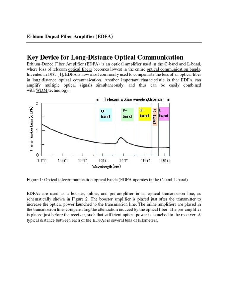 EDFA | PDF