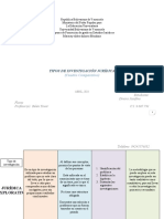 Cuadro Comparativo Tipos de Investigacion Juridica