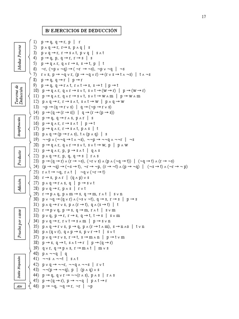 Ejercicios de Deducción | PDF