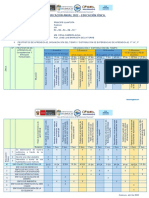 Planificación Anual E.f° 2022