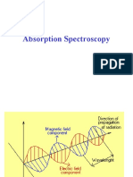 Absorption Spectros