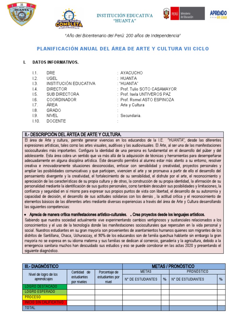 Programación Anual Arte y Cultura PDF