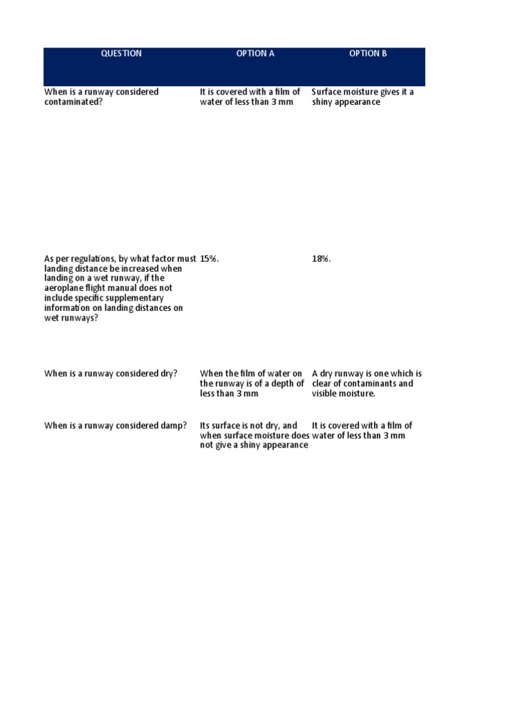 Contaminated Runways Pdf Runway Tire