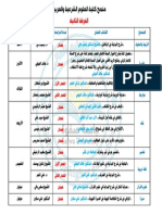 Manhaj Semester 3-4