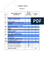 Schema Orara Clasa I