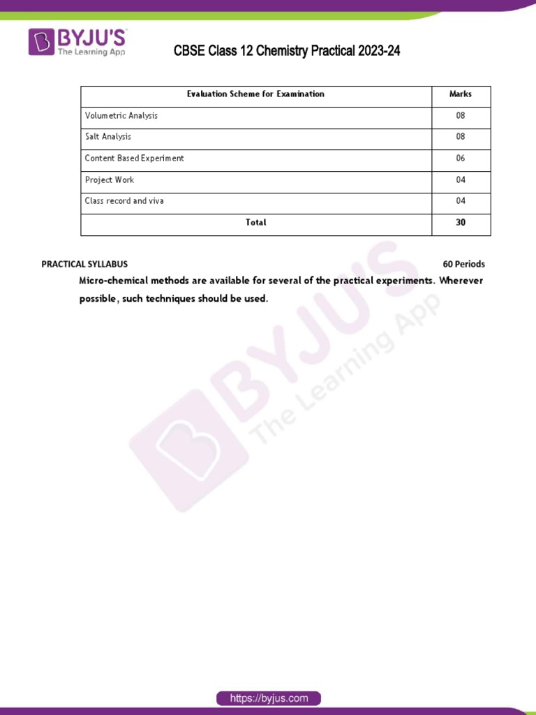 CBSE CLASS 12 PRACTICAL SYLLABUS 2025 26 CHEMISTRY intelligence overview