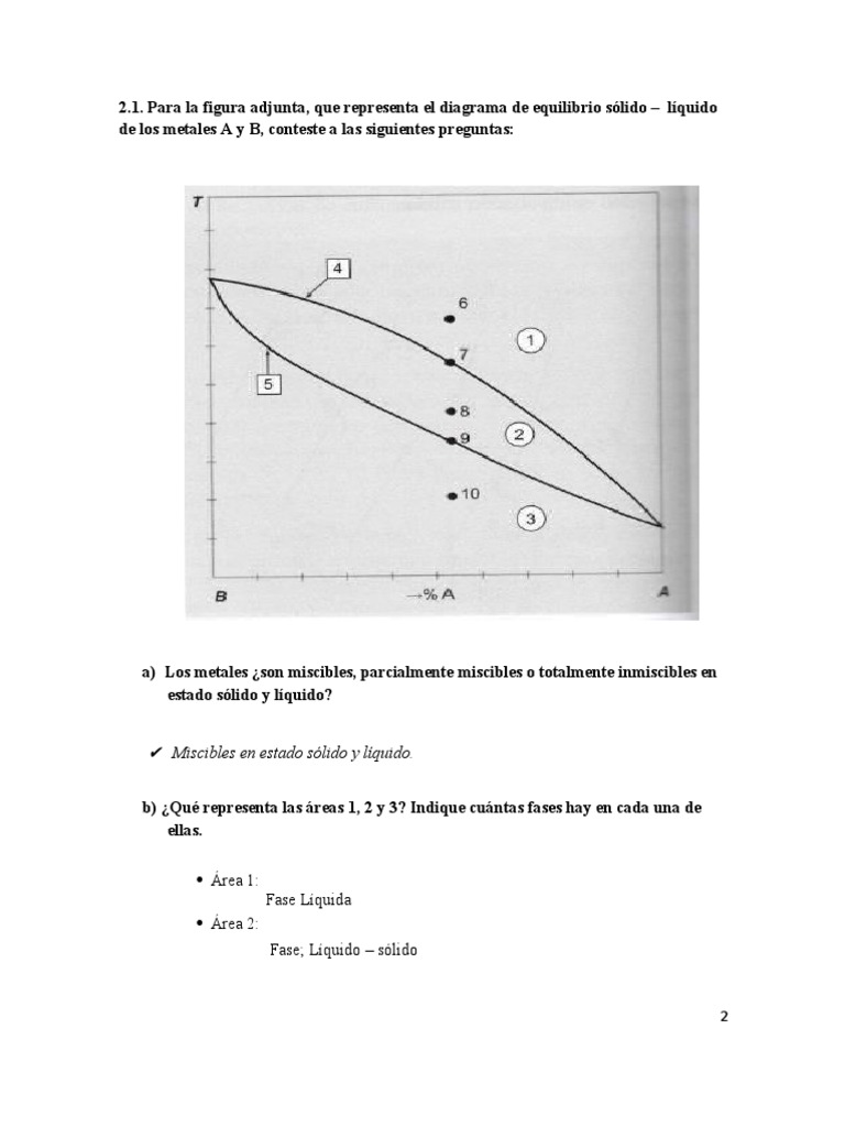 Diagrama Fases - Metales | PDF | Fase (materia) | Diagrama de fases