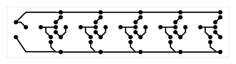 Jalur PCB Etch Copper Top | PDF