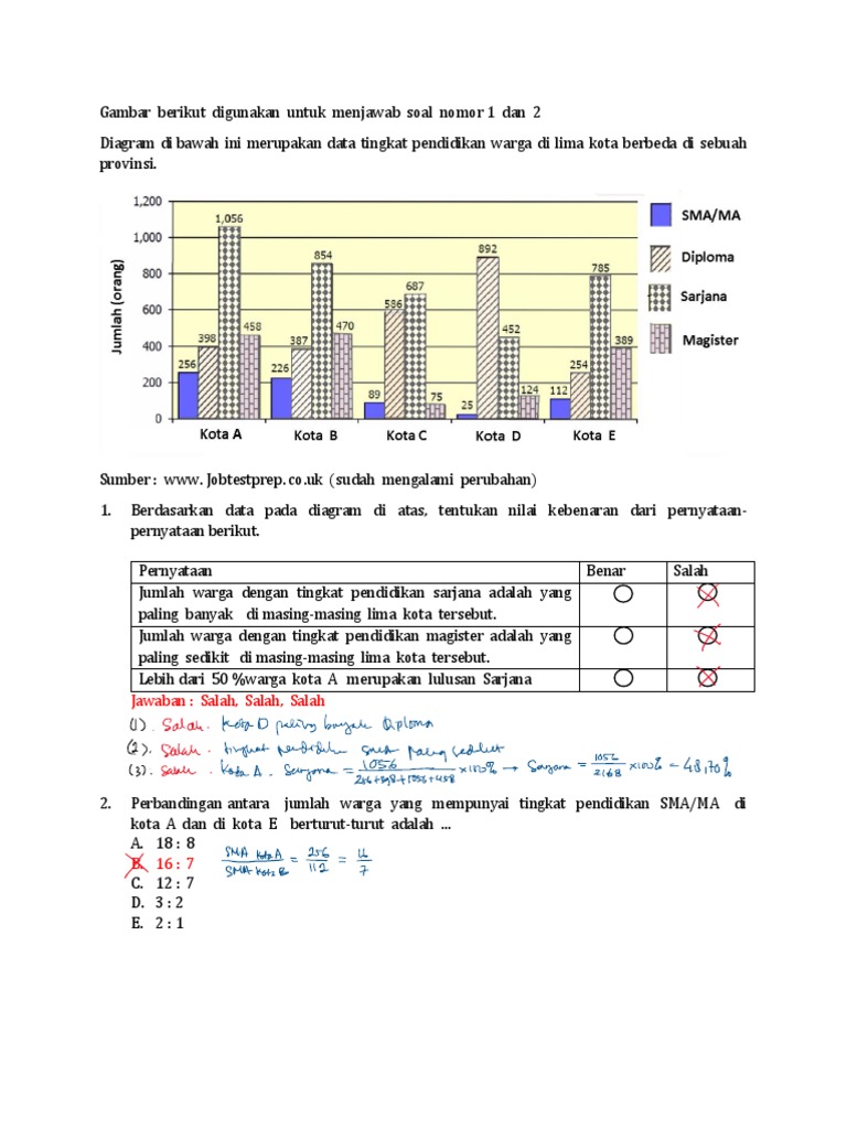 Penalaran Matematika Pdf