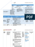 Planeación Didáctica RP Unidad 1