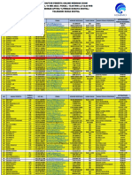 Durasi Kehadiran Peserta Webinar Online Aptika Kominfo 10 Mei