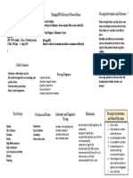 Concept Map