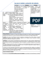 EDA 2° Proponemos Acciones para El Cuidado y Protección Del Ambiente