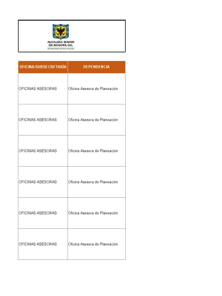 Plan Operativo Anual Poa 2023 | PDF