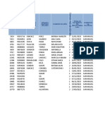 Controles para Abril 2023