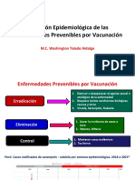 Situación Epidemiológica de Las EPV 13marzo2023