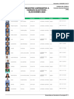 LA ROMANA - RegistroAspirantes - Elecciones2024 - 20230419