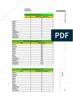 Estadistica de Accidentabilidad SSO de EL PROGRESI S.R.L.