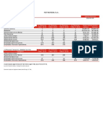 Categorias Personaiv2020