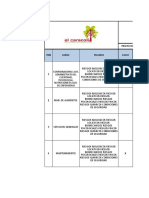 Matriz de Elementos de Protección Personal