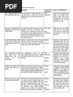 Catching Teller Crow - Chapter Summaries | PDF