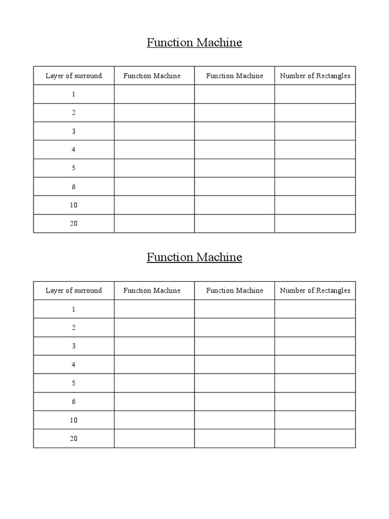 Function Machines Worksheet | PDF
