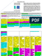 Matriz de Competencias, Capacidades, Estándares y Desempeños Con Colores 2018 Primaria