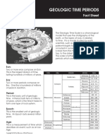 Geologic Time Periods
