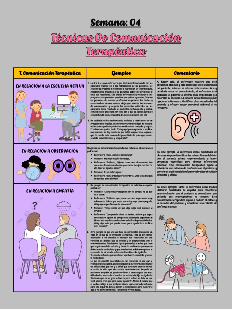 Sema 4 Pdf Enfermería Dolor