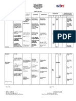 Sample SBM Work Plan 2019