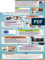 Mi Proyecto de Investigación