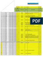 Laporan Unit HT GIGA Update 17 MEI 2023 PAGI