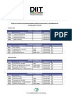 Plan de Estudios 2015 Correspondiente A La Tecnicatura en Desarrollo de Aplicaciones Móviles