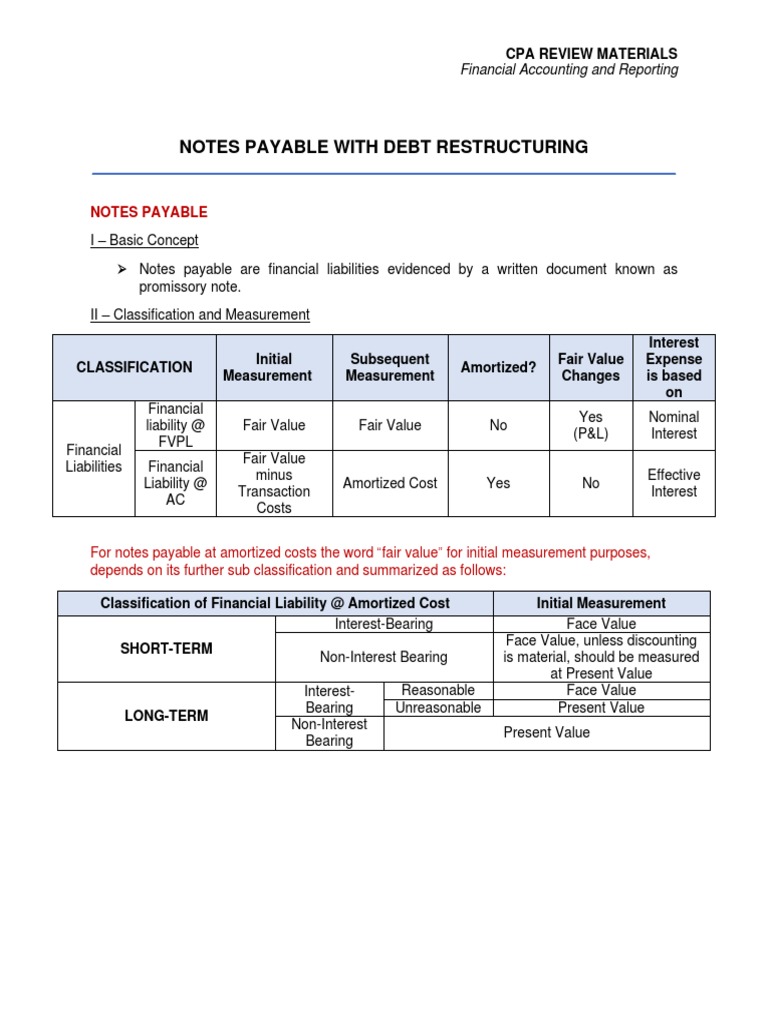 Notes Payable and Debt Restructuring | PDF | Promissory Note ...