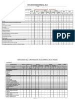 Ficha de Caracterización Sociolinguística