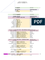 Ladrillos Genéricos Módulo 5 Adverbios PT1 Solo Ladrillos