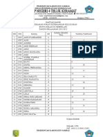 Daftar Hadir Ortu Kelulusan