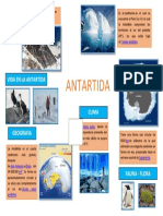 Infografia Antartida