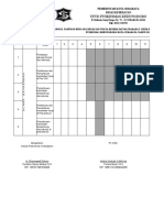 Jadwal Tahunan 2022 2023 Ukmp