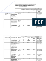 Analisis SKL KI KD - XI - Anang Saepudin