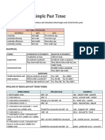 Module 2 (Simple Past Tense-Rules)