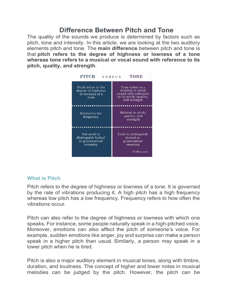 Difference Between Pitch and Tone PDF Pitch (Music) Tone