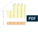 Miner I A Cluster Excel