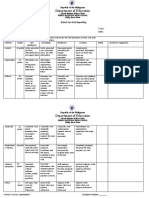 ORAL Reporting Rubric