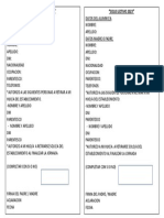 Ficha de Datos