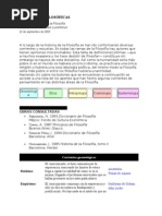 Corrientes filosóficas
