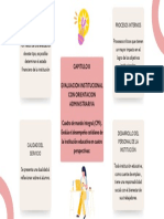 Evaluacion Institucional Con Orientación Administrativa.