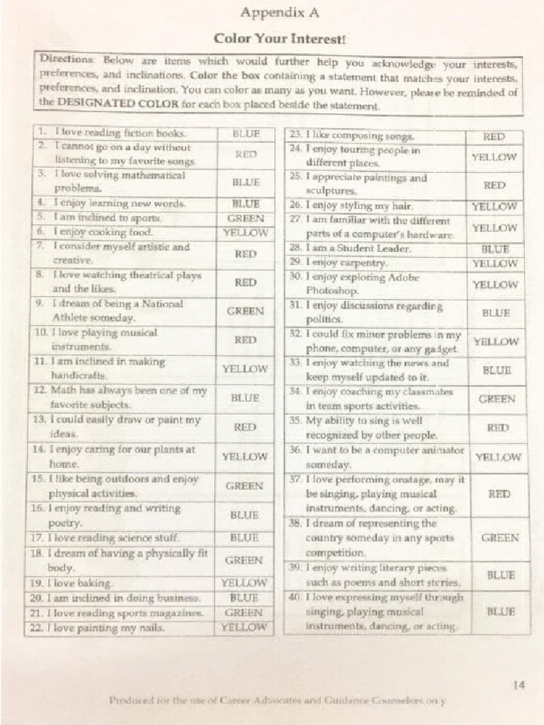Career Guidance | PDF